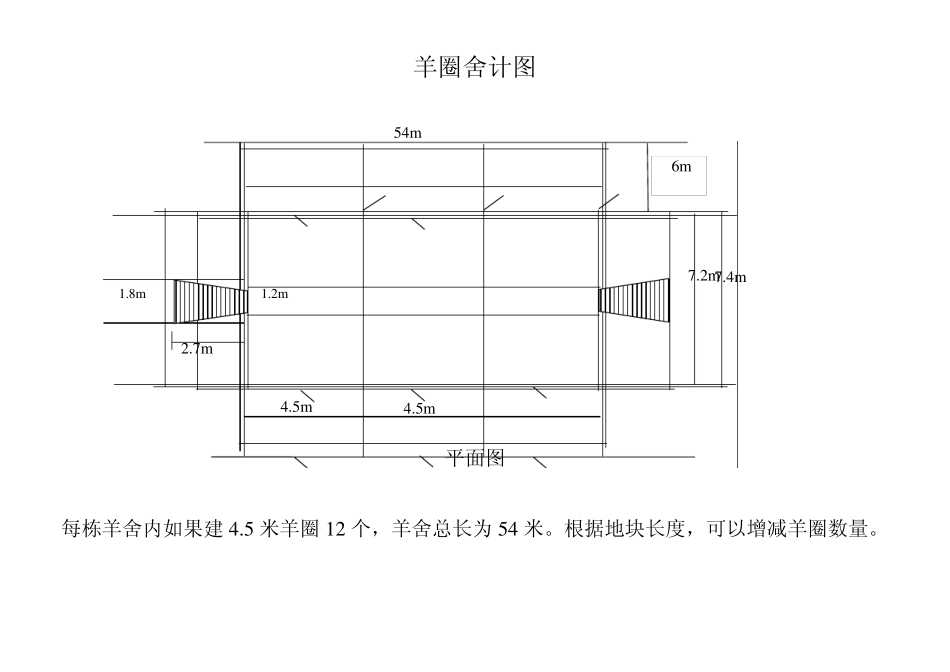 羊场总布局图_第2页