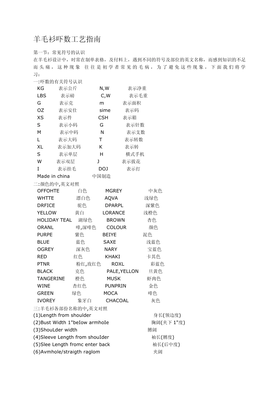 羊毛衫吓数工艺指南_第1页