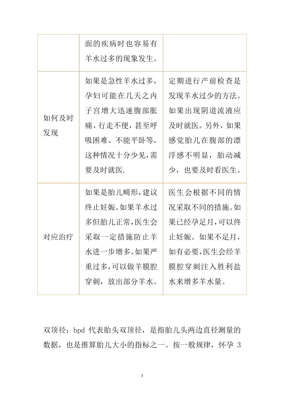 羊水指数等一些常用指数标准_第3页