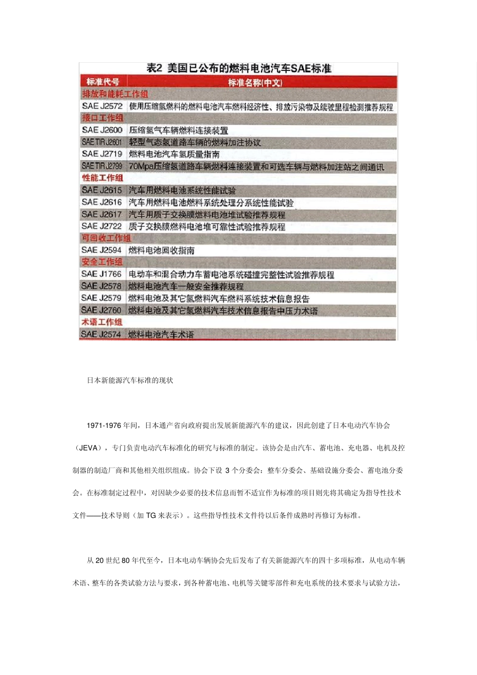 美、日、中国新能源汽车的标准_第3页