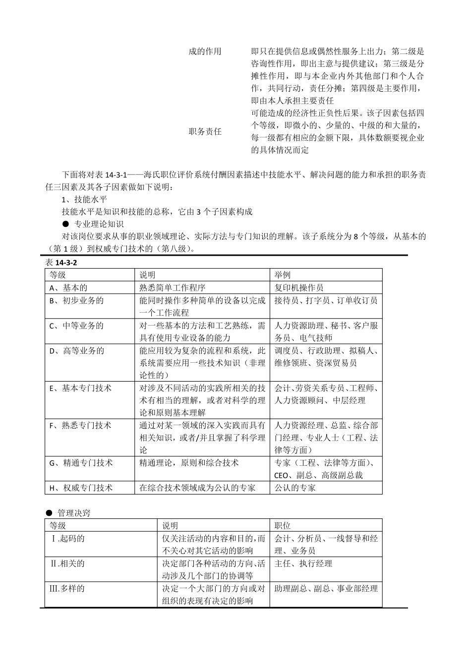 美世国际和海氏的岗位评估方法_第3页