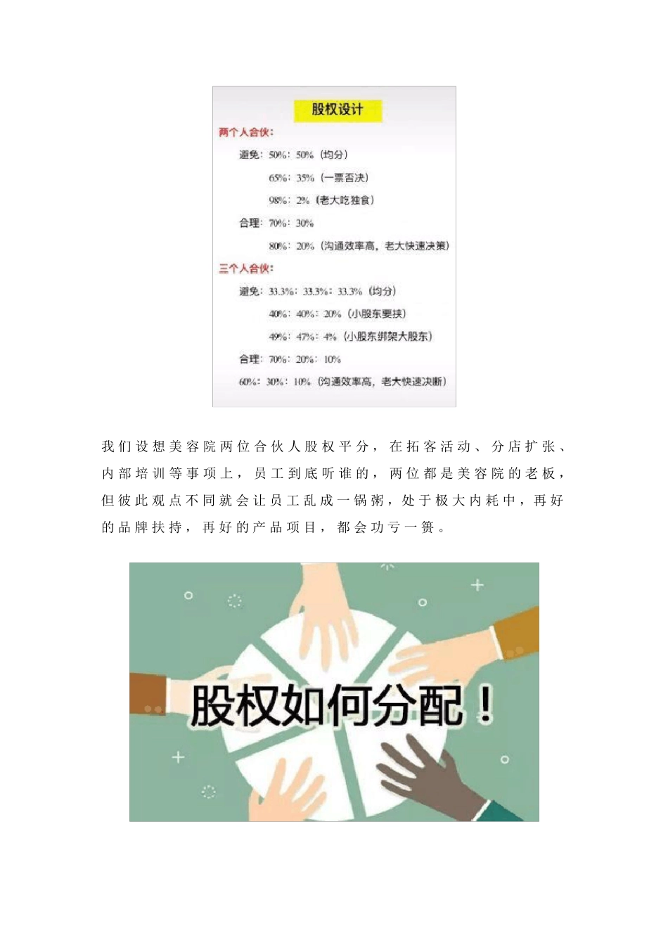 美业大全合伙开美容院,股权方案如何做_第2页