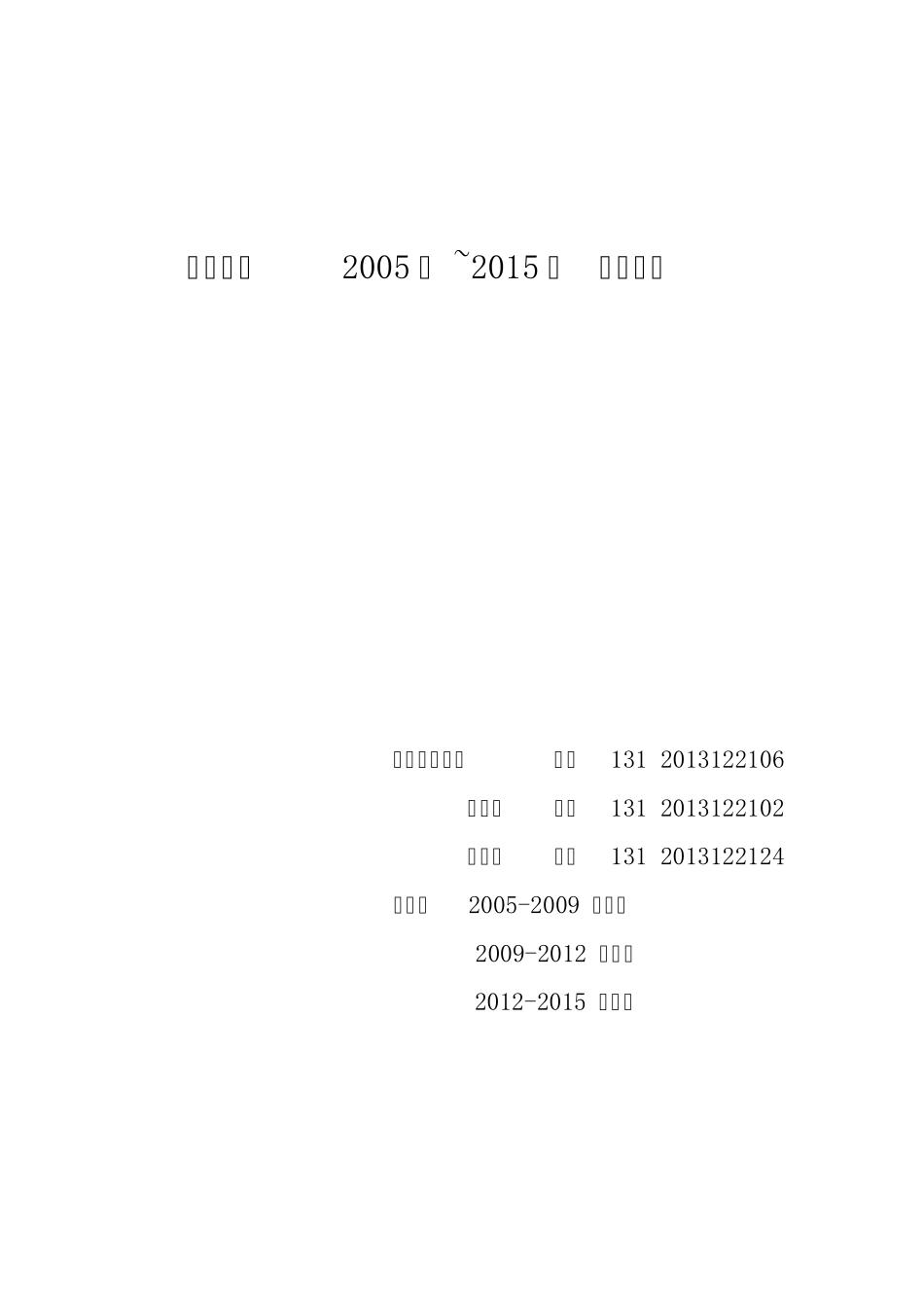 美元指数2005~2015走势分析_第1页
