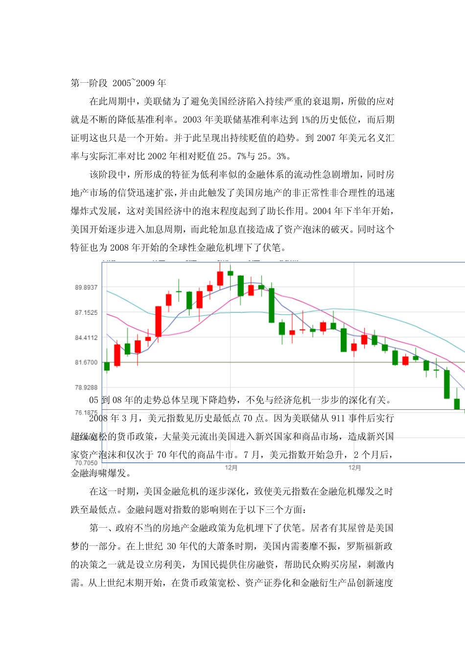 美元指数2005~2015走势分析_第3页
