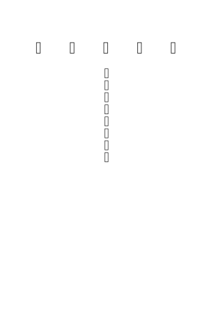 美其乐餐厅加盟指南