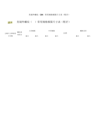 美制外螺纹常用规格极限尺寸表