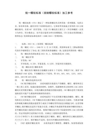 美制螺纹标准加工参考