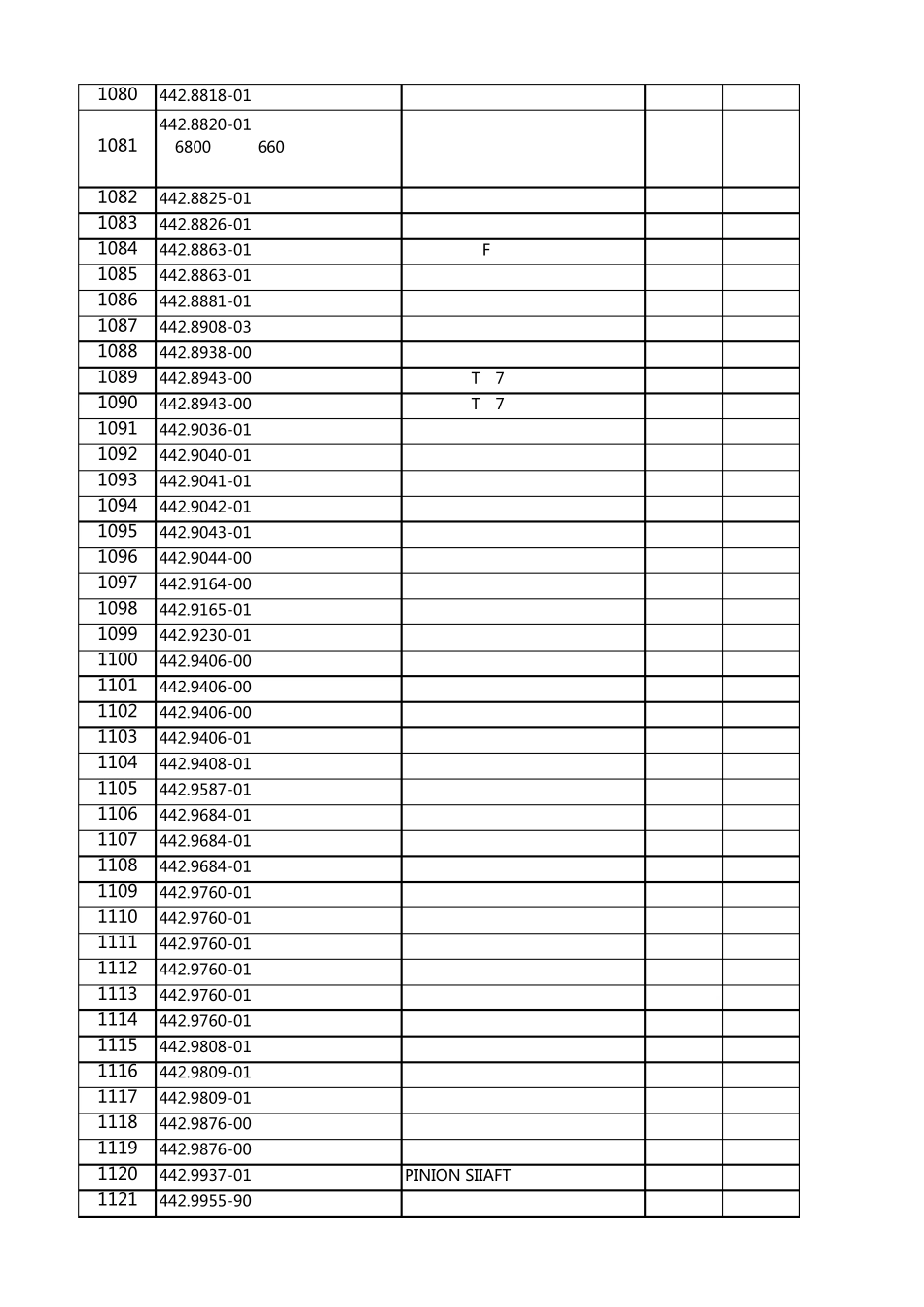 美卓metso山特维克Sandvik矿山设备配件3_第3页