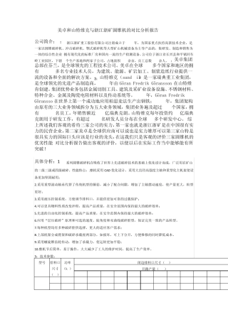 美卓和山特维克与浙江浙矿圆锥机的对比分析报告