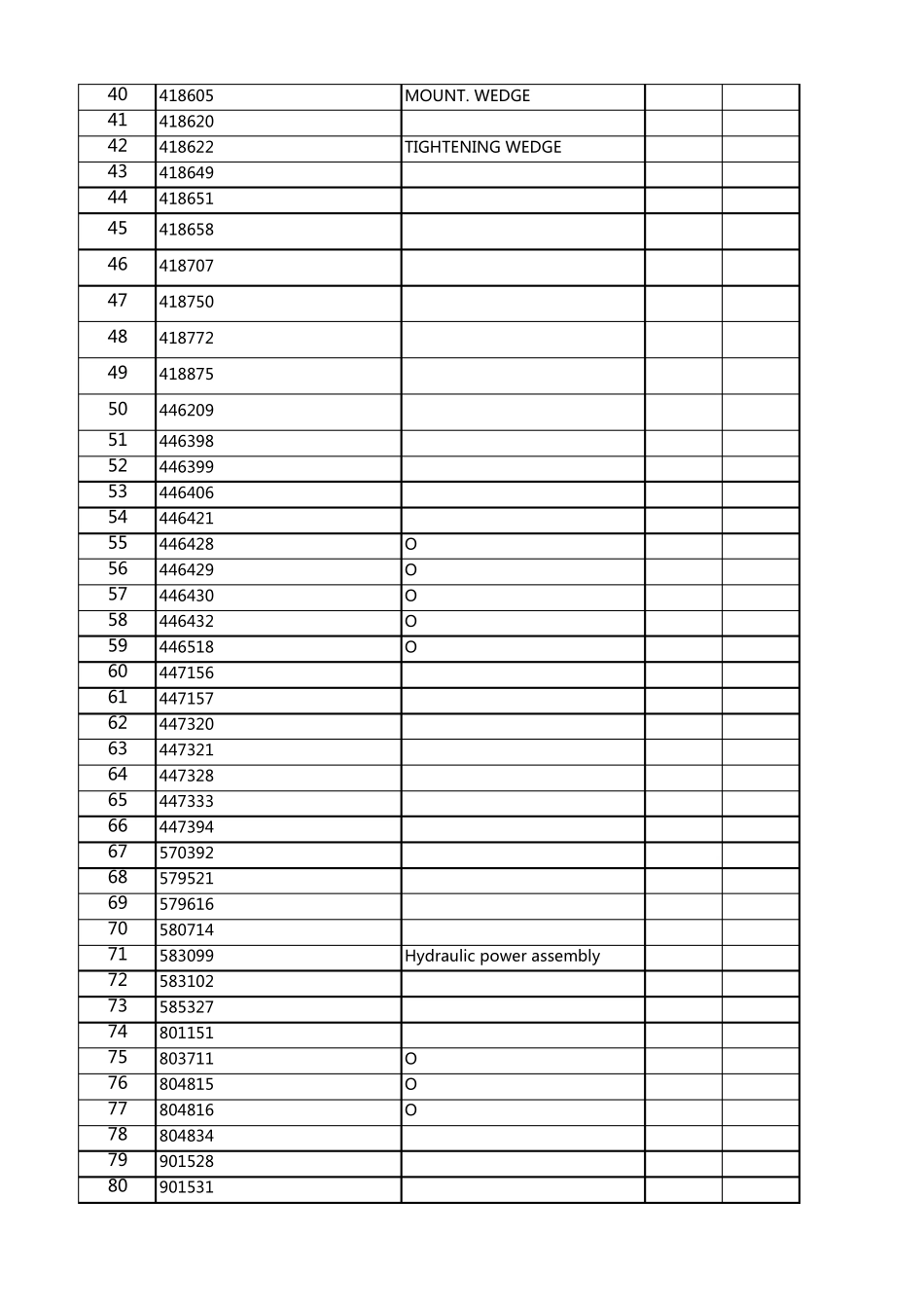 美卓山特维克破碎机配件1_第2页
