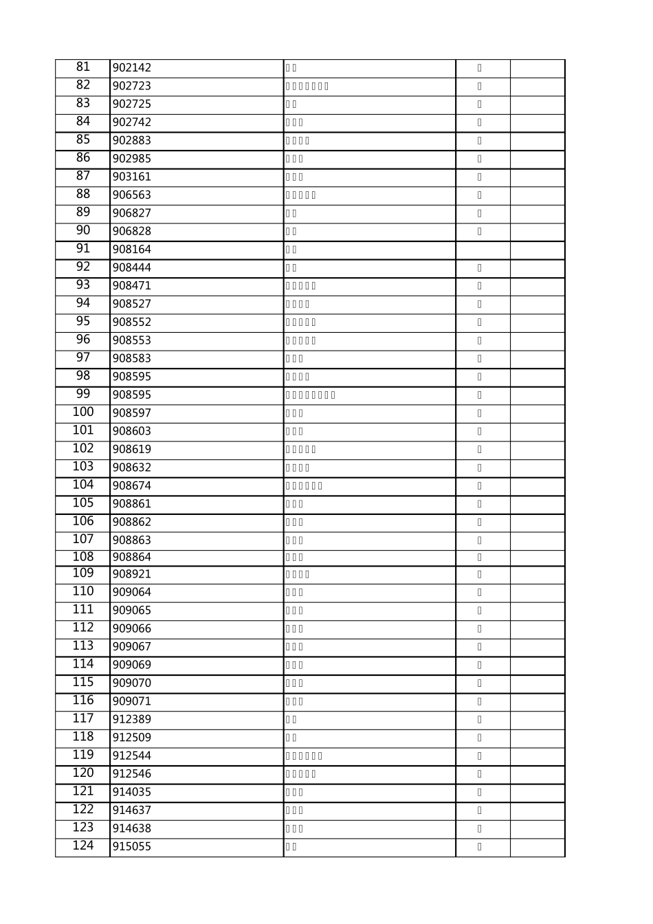 美卓山特维克破碎机配件1_第3页