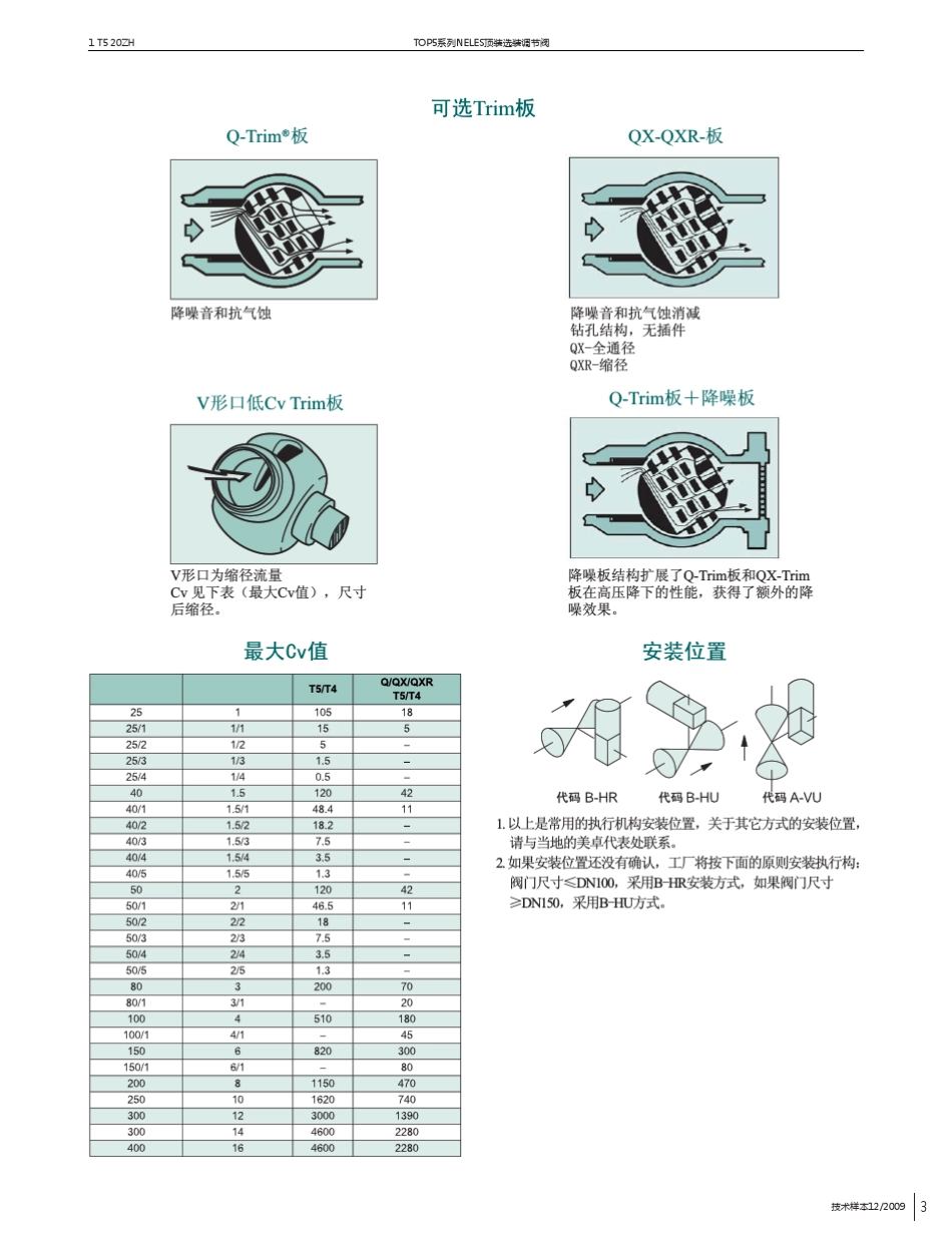 美卓顶装式球阀_第3页