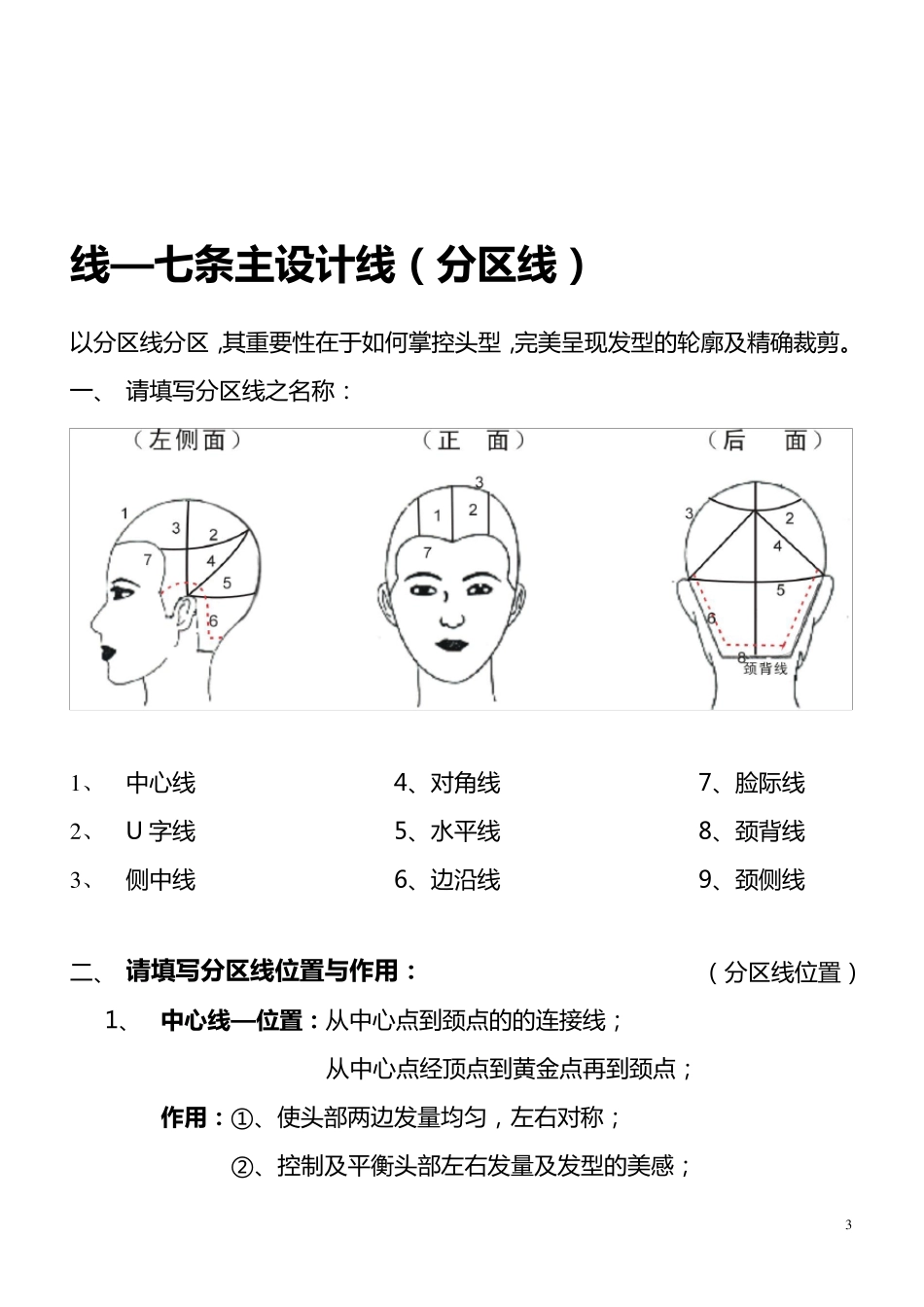 美发基础点、线、面_第3页