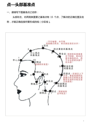 美发基础点、线、面