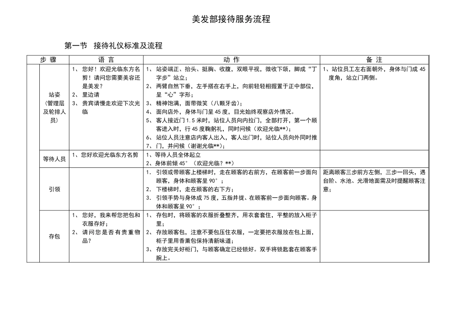 美发部接待服务流程_第1页