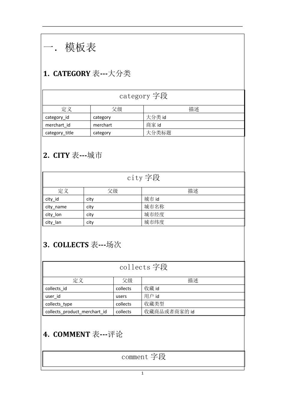 美团API接口_第3页