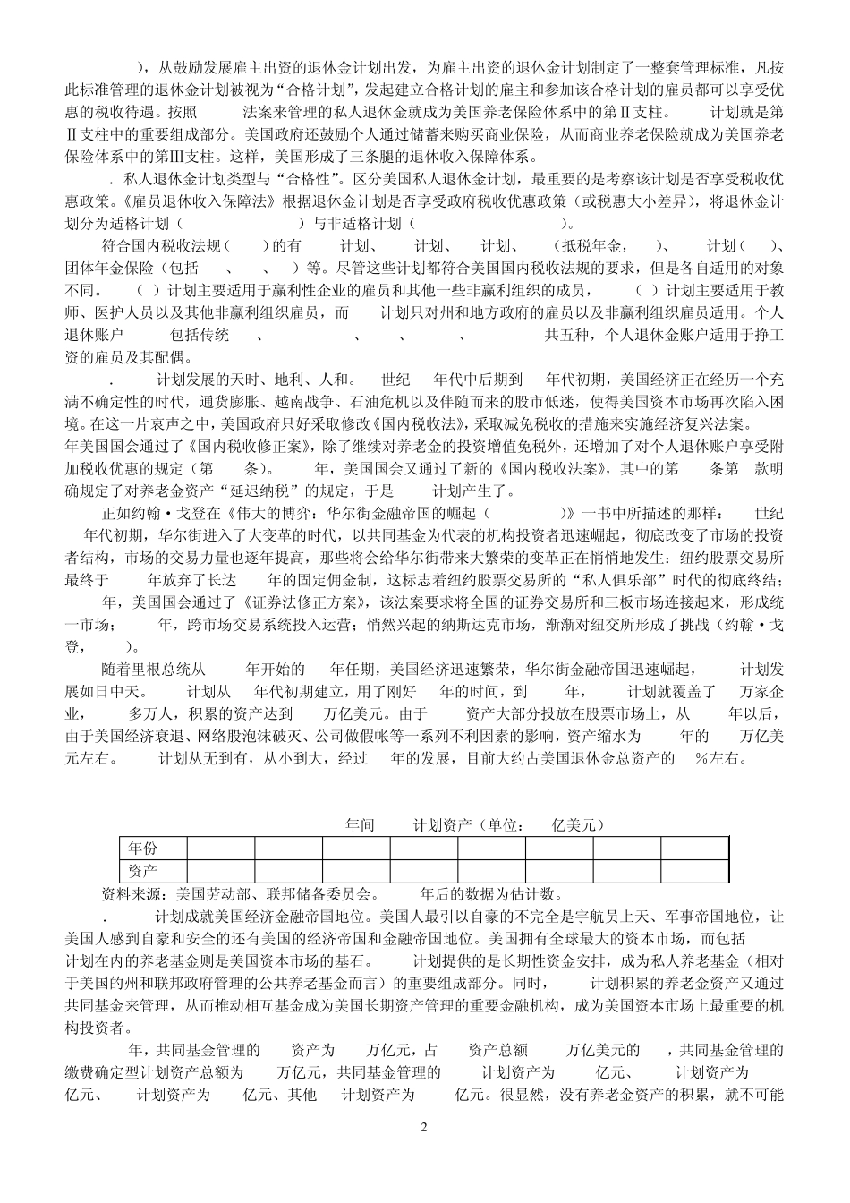 美国401K计划(EB2)_第2页