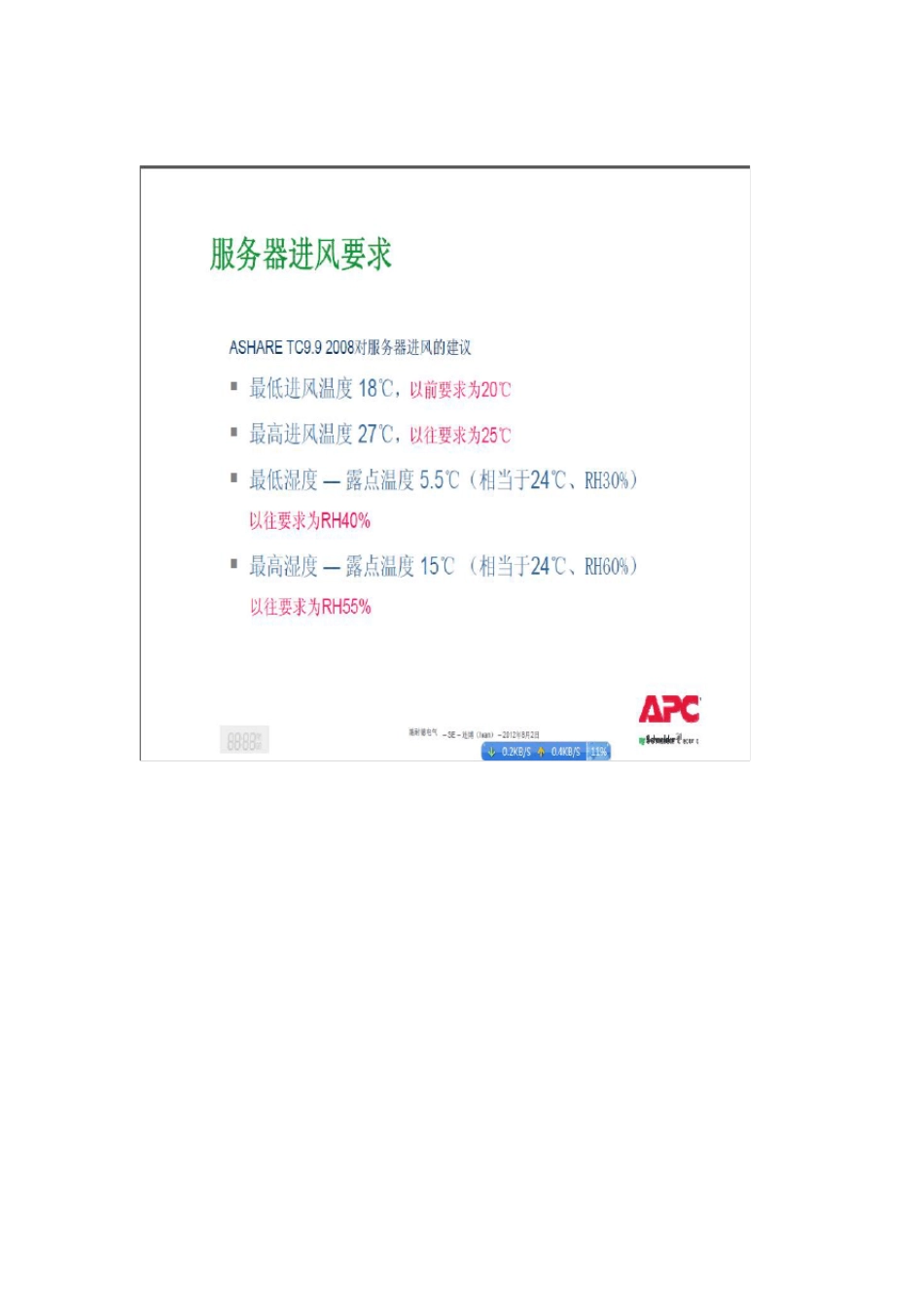 美国ASHRAE数据中心热处理(翻译)_第1页