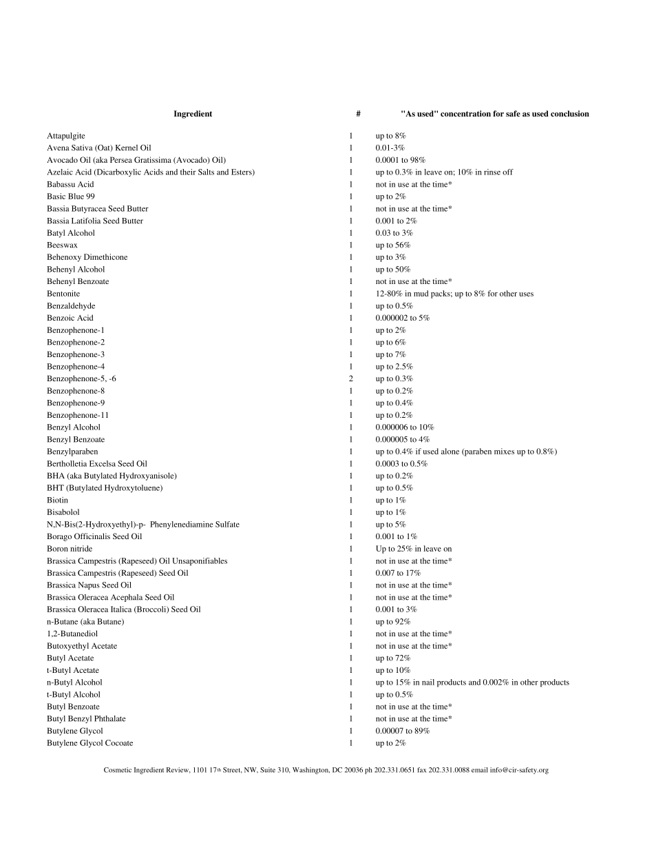 美国CIR审查安全使用的化妆品原料062013_第3页
