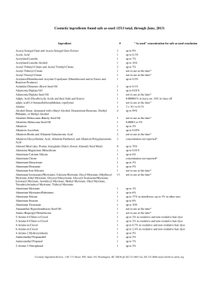 美国CIR审查安全使用的化妆品原料062013