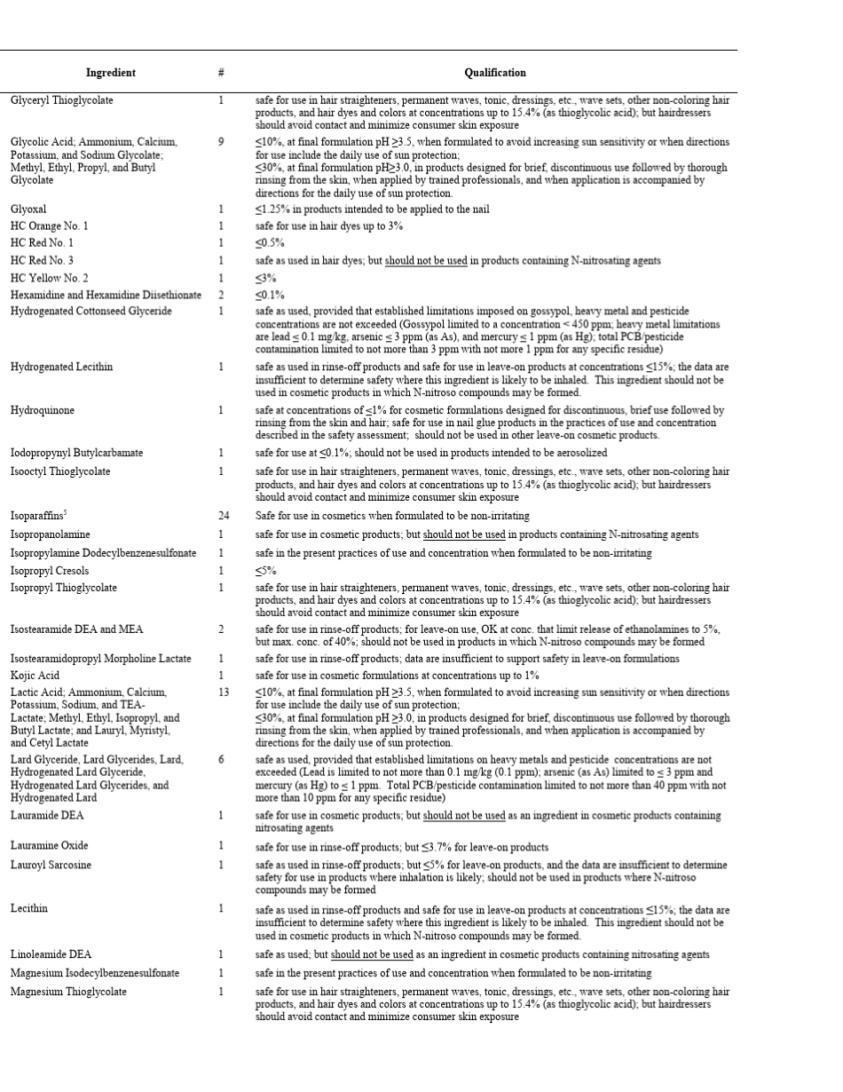 美国CIR审定在许可条件下使用安全的化妆品原料_第3页