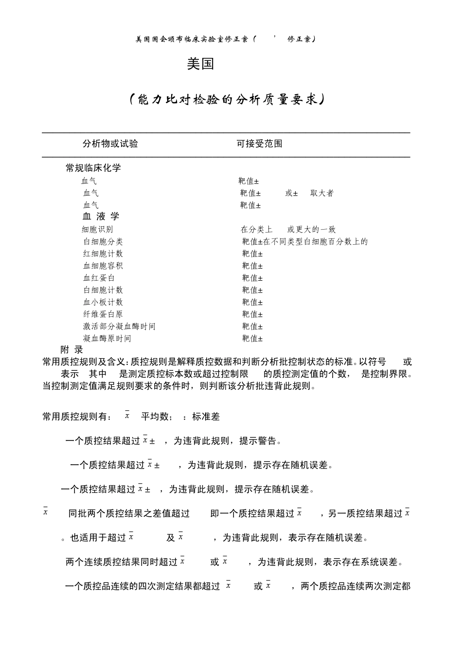 美国CLIA39;88能力比对检验的分析质量要求_第1页
