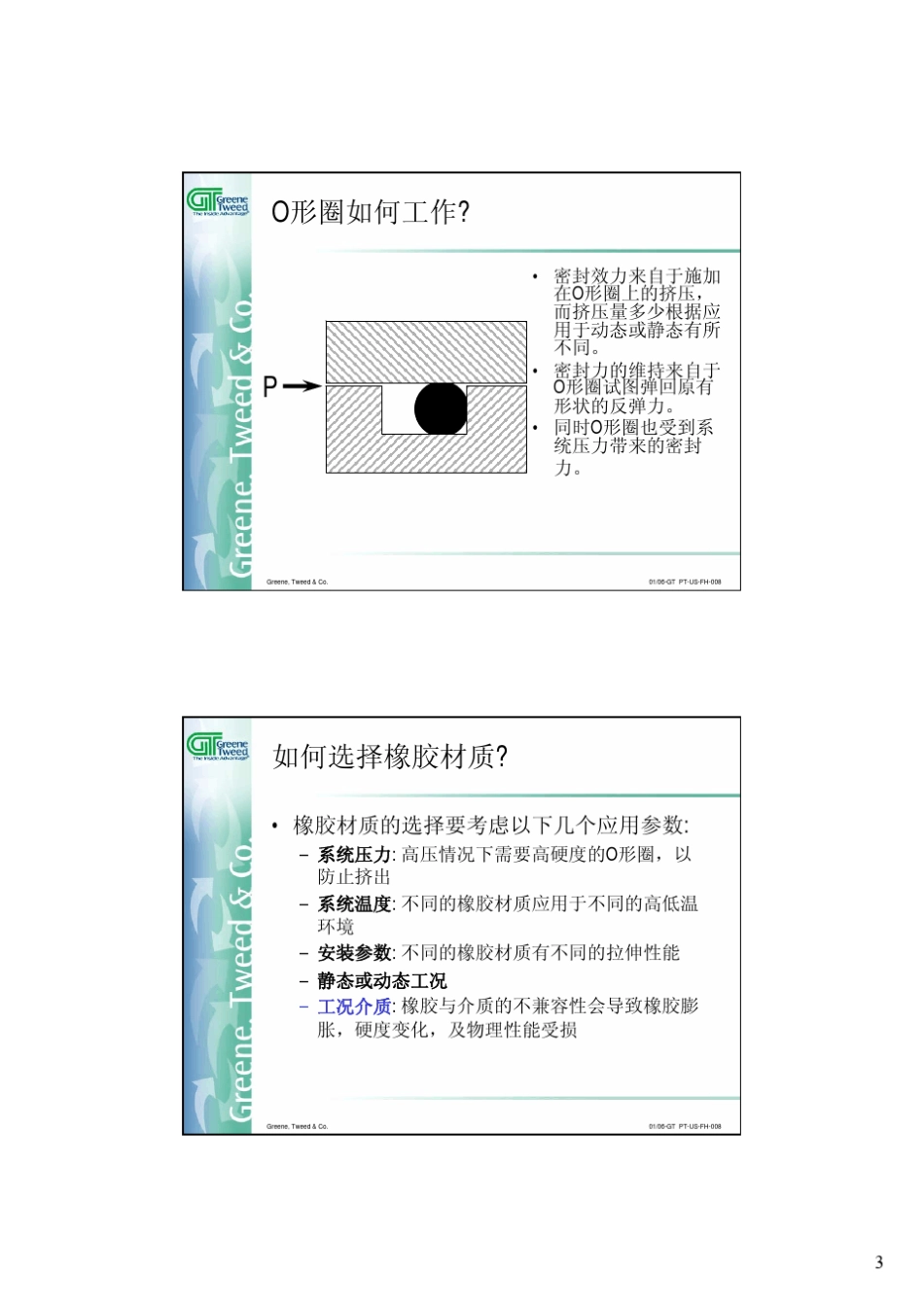 美国GreeneTweed公司Chemraz全氟橡胶密封圈_第3页