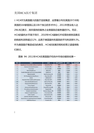美国HCA医疗集团