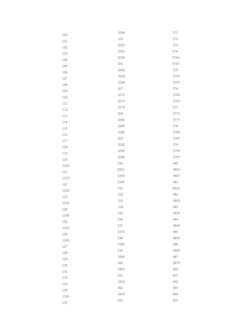 美国PANTONE色卡_第2页