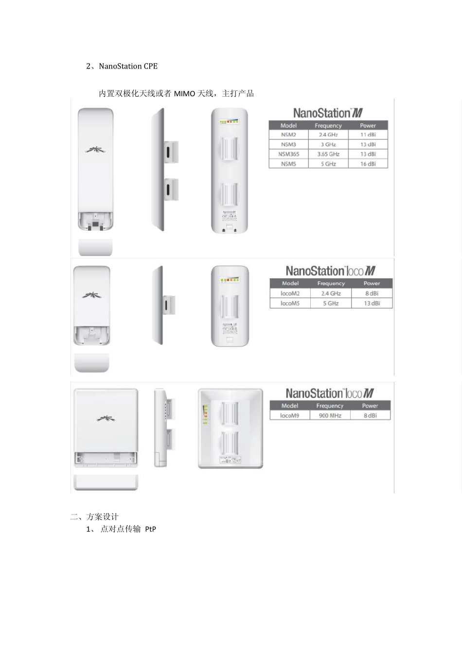 美国UBNTwifi设备设计、安装_第3页