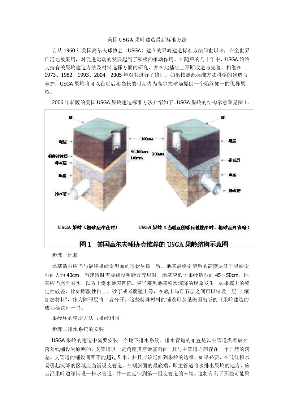 美国USGA果岭建造最新标准方法_第1页
