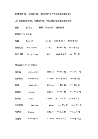 美国“海狼”级、“洛杉矶”级、“弗吉尼亚”级攻击核潜艇