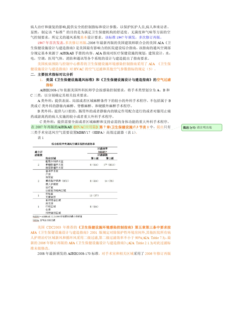 美国《卫生保健设施通风标准》和《卫生保健设施设计与建造指南》pdf_第2页