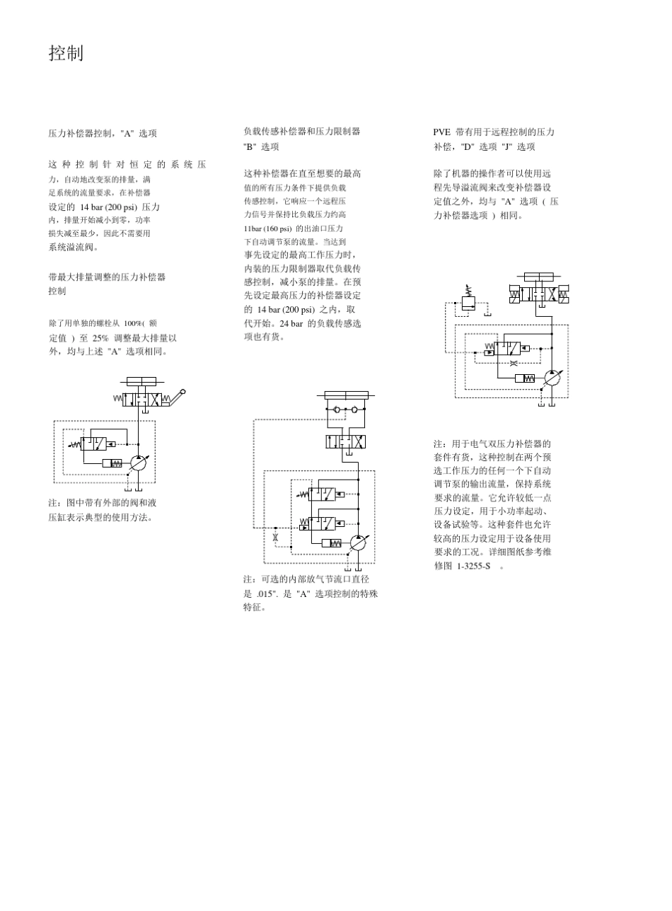 美国丹尼逊叶片泵_第3页