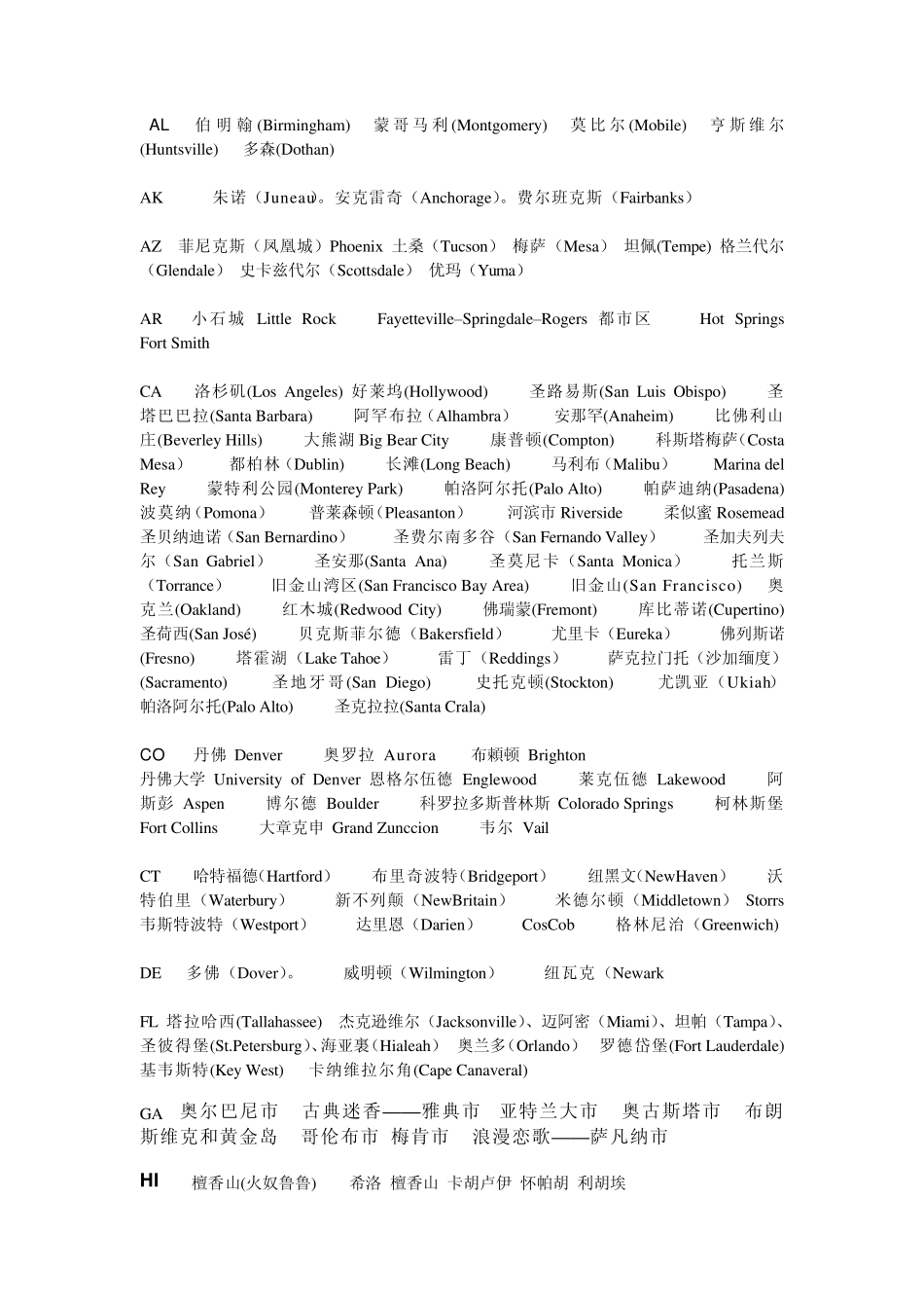 美国五十个州的著名城市_第1页