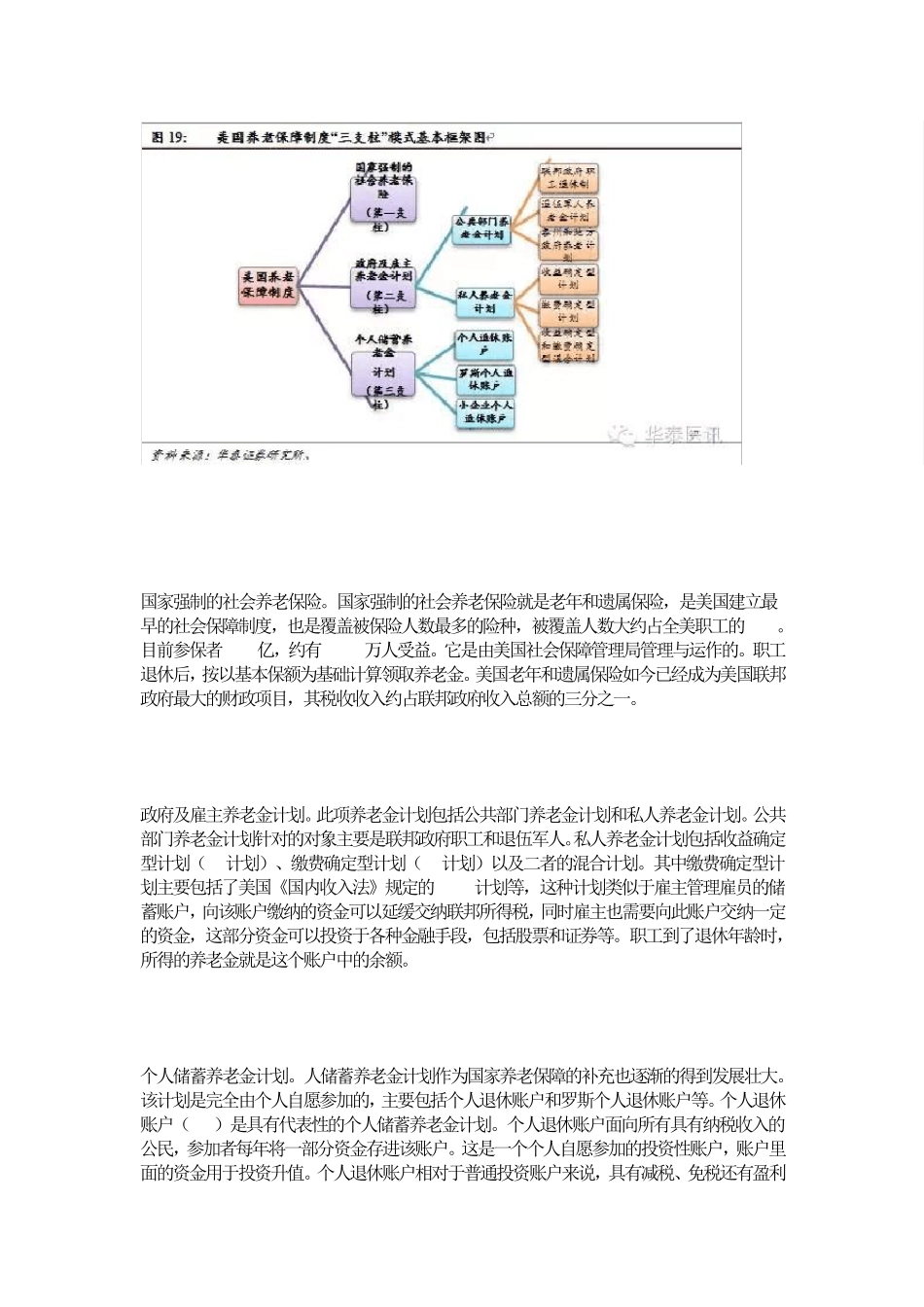 美国养老产业模式_第2页