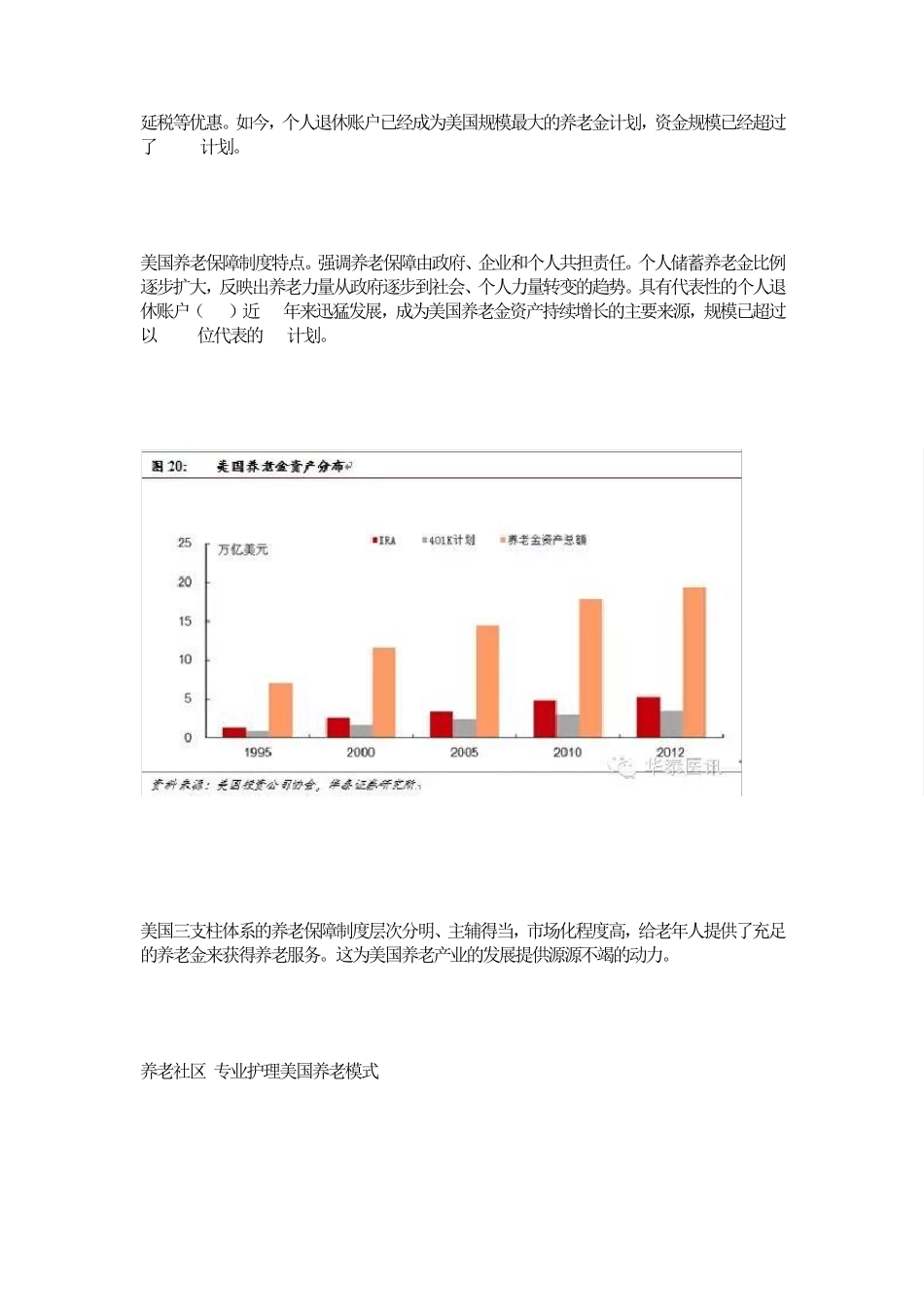 美国养老产业模式_第3页