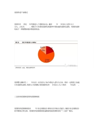 美国养老产业模式