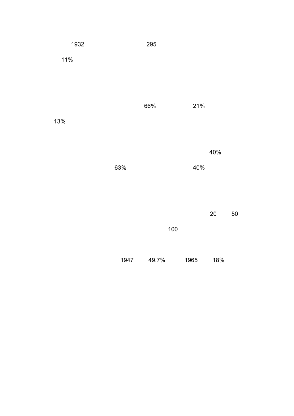 美国养鸡产业的发展过程和一体化经营模式_第3页
