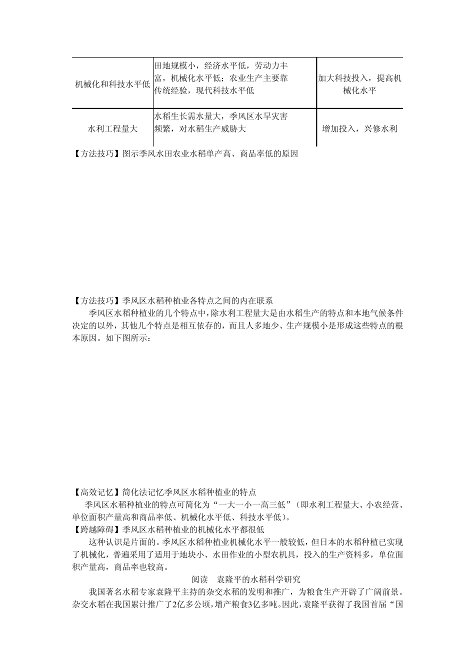 美国农业概况_第3页