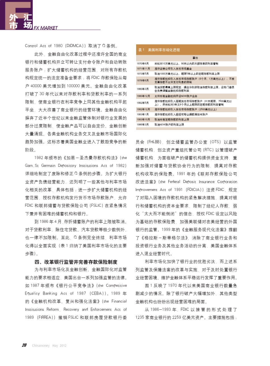 美国利率市场化改革的历程与经验_第3页