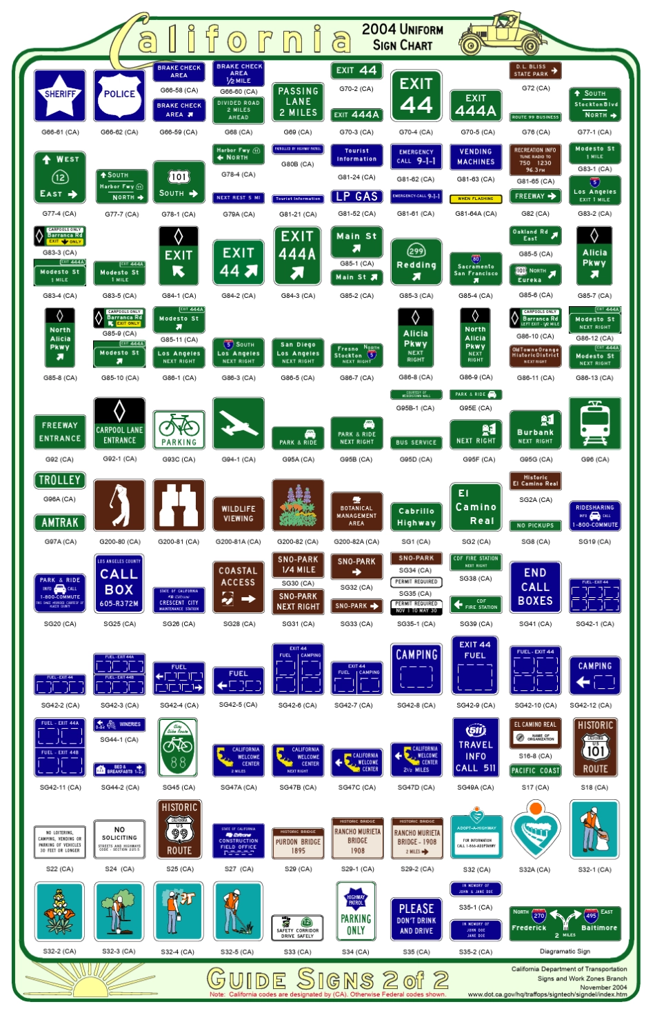 美国加州公路标志图集2004年版_第2页