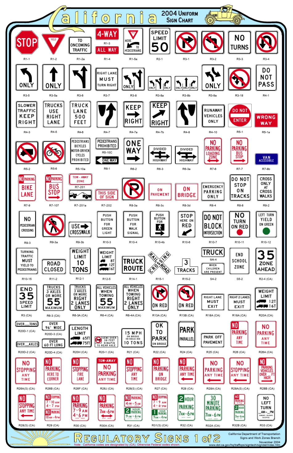美国加州公路标志图集2004年版_第3页
