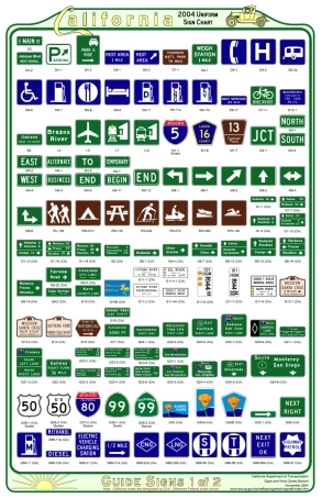 美国加州公路标志图集2004年版