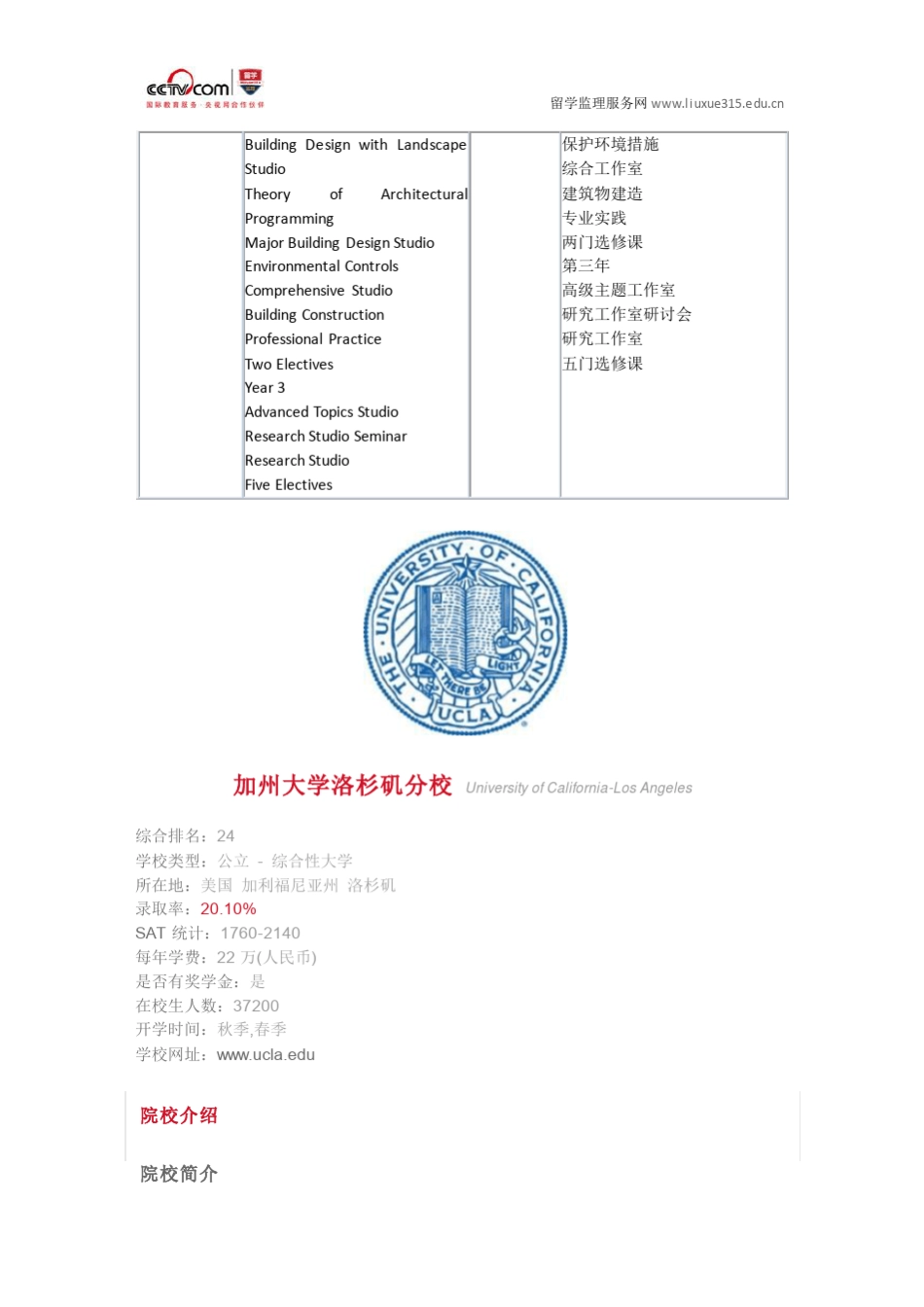 美国加州大学洛杉矶分校建筑学硕士专业_第2页