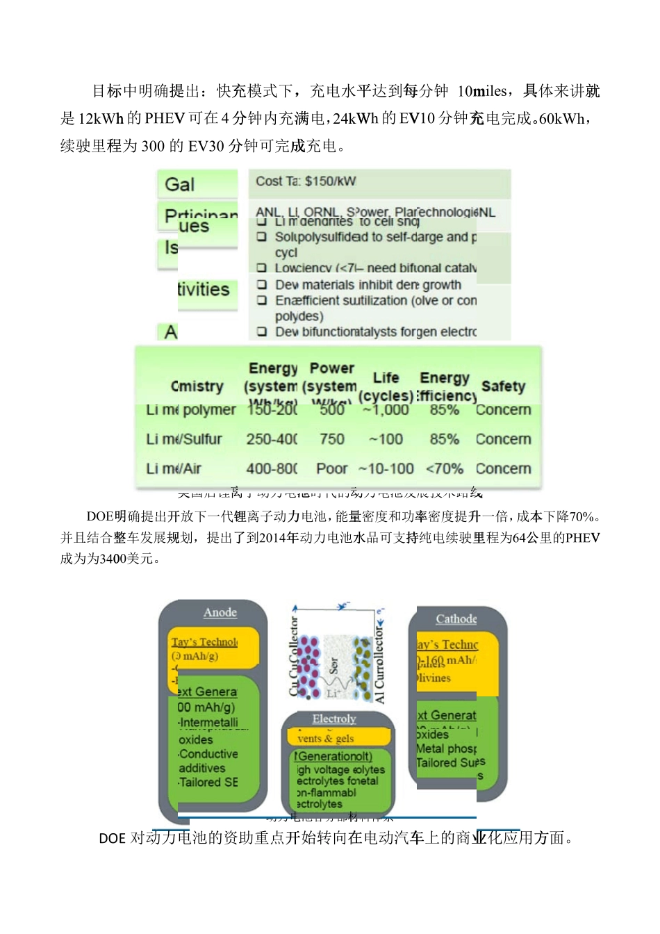 美国动力电池与电动汽车发展报告_第3页