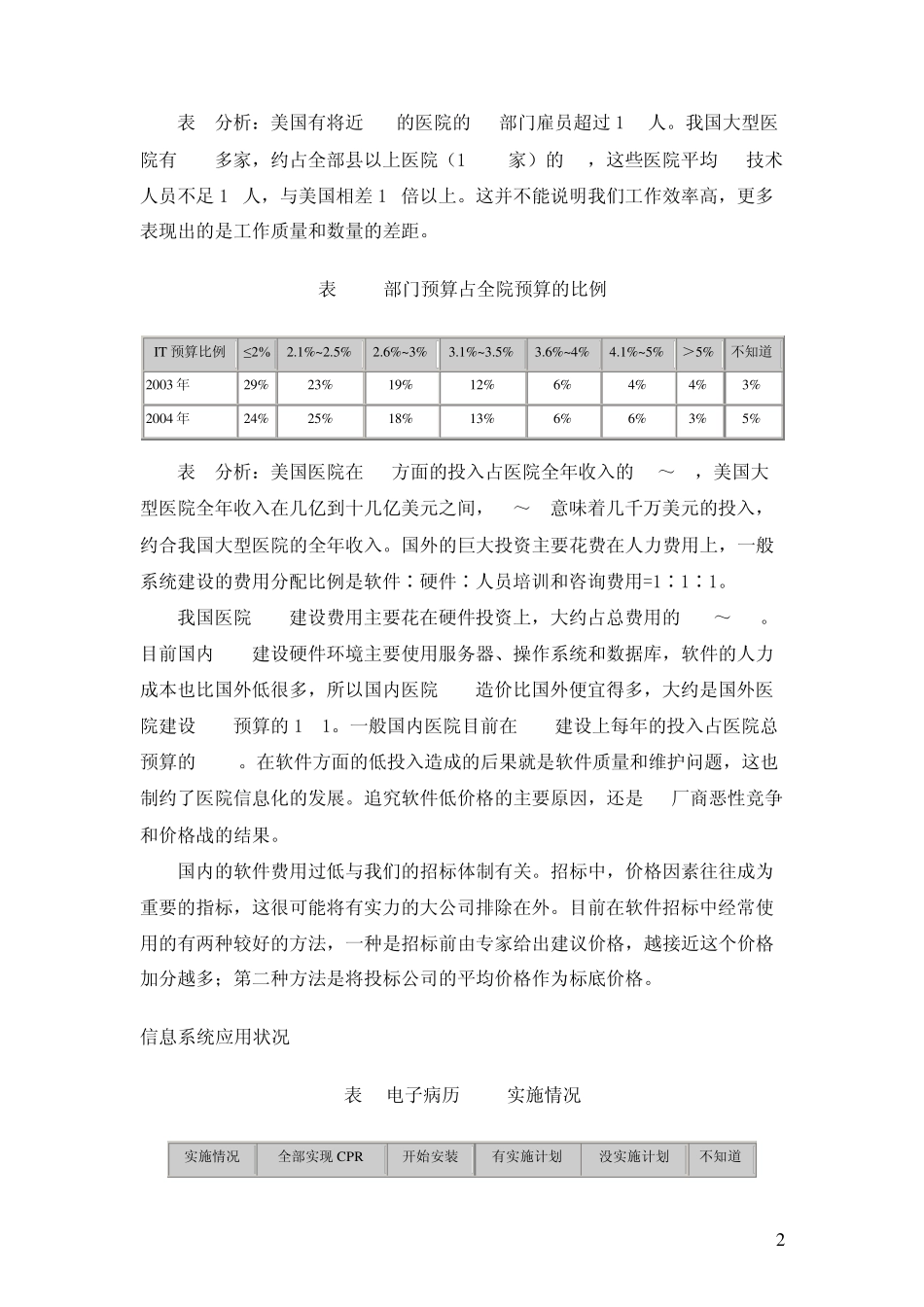 美国医院信息化_第2页