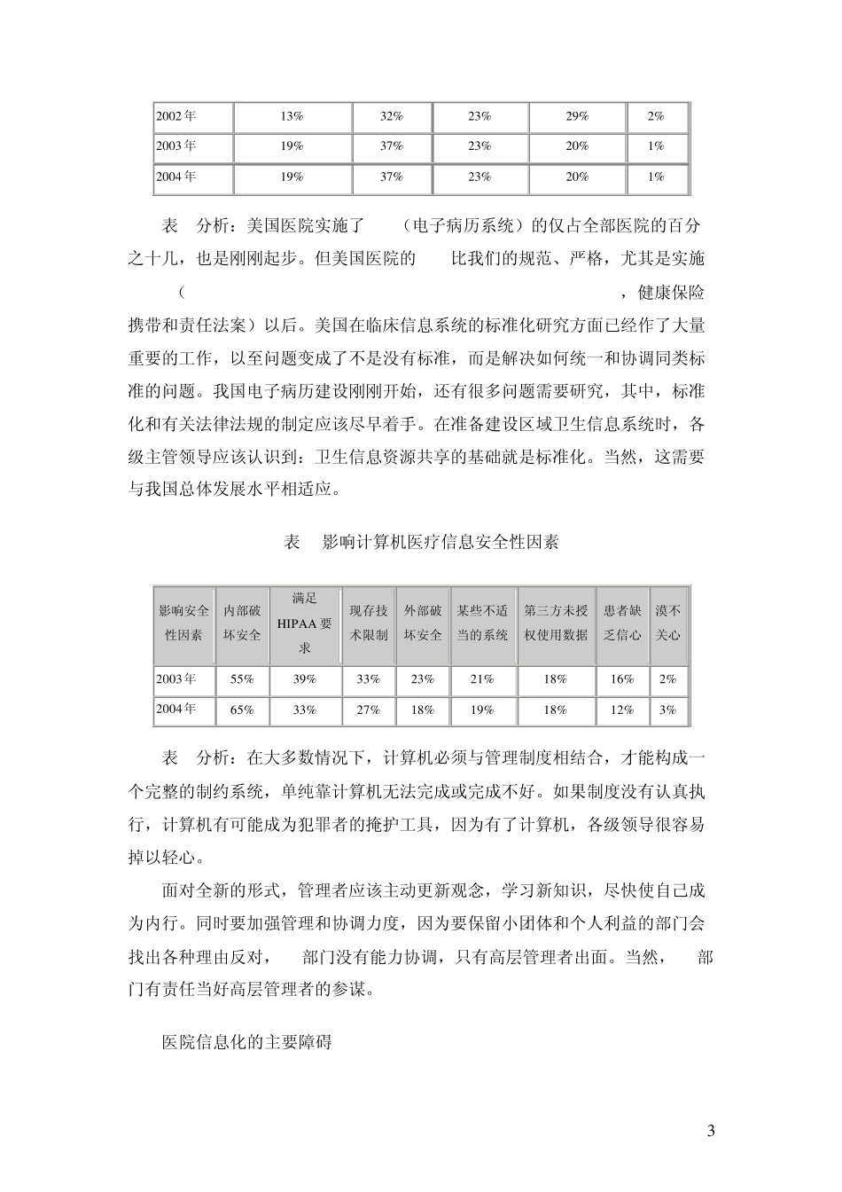 美国医院信息化_第3页