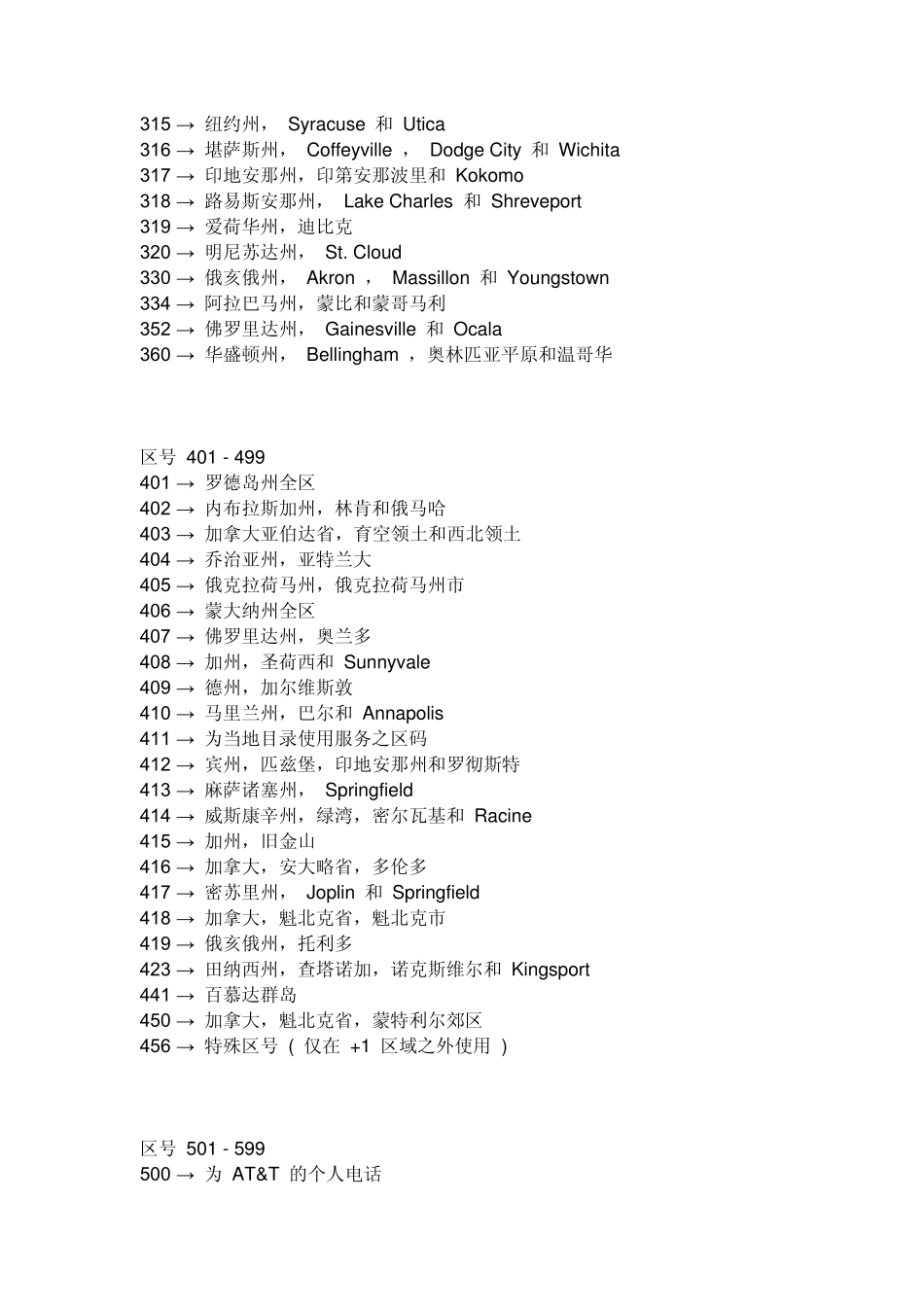 美国各区电话区号_第2页