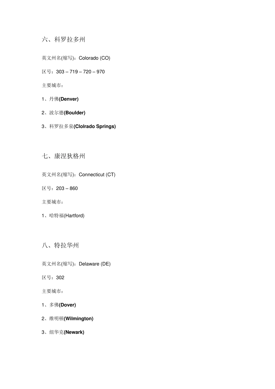 美国各州的缩写及主要城市_第3页